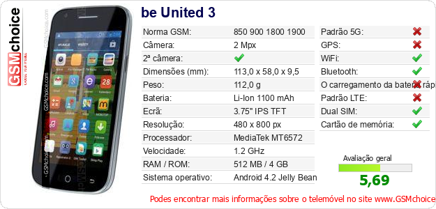 be United 3 Especificações técnicas do telemóvel be United 3 Especificações técnicas do telemóvel