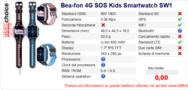 Bea-fon 4G SOS Kids Smartwatch SW1 Dati tecnici di telefono cellulare Bea-fon 4G SOS Kids Smartwatch SW1 Dati tecnici di telefono cellulare