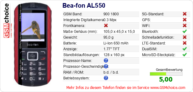 Bea-fon AL550 technische Daten Bea-fon AL550 technische Daten