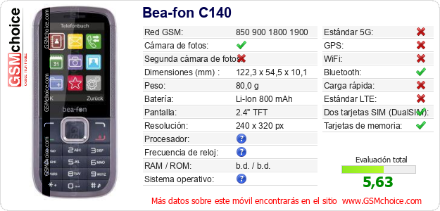 Bea-fon C140 Datos técnicos del móvil Bea-fon C140 Datos técnicos del móvil
