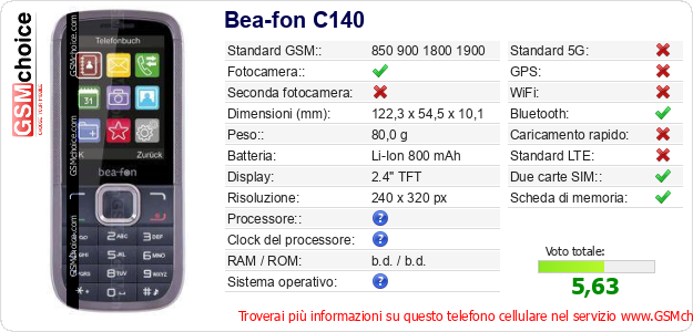Bea-fon C140 Dati tecnici di telefono cellulare 