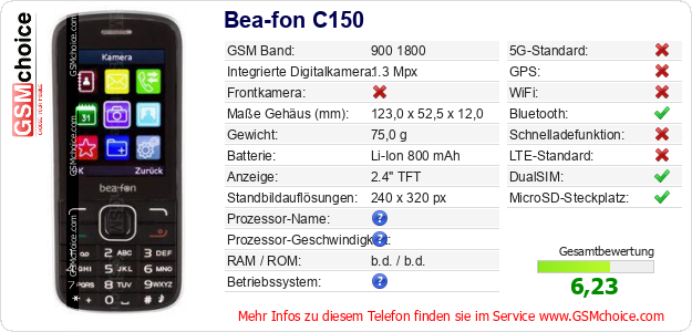 Bea-fon C150 technische Daten Bea-fon C150 technische Daten