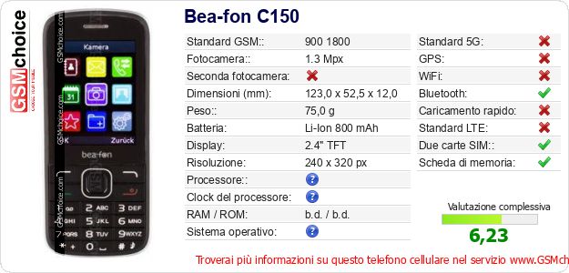 Bea-fon C150 Dati tecnici di telefono cellulare Bea-fon C150 Dati tecnici di telefono cellulare