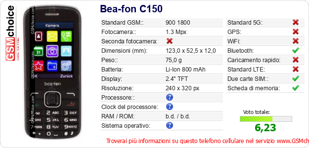 Bea-fon C150 Dati tecnici di telefono cellulare Bea-fon C150 Dati tecnici di telefono cellulare