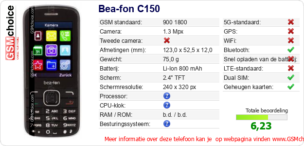 Bea-fon C150 Technische gegevens 