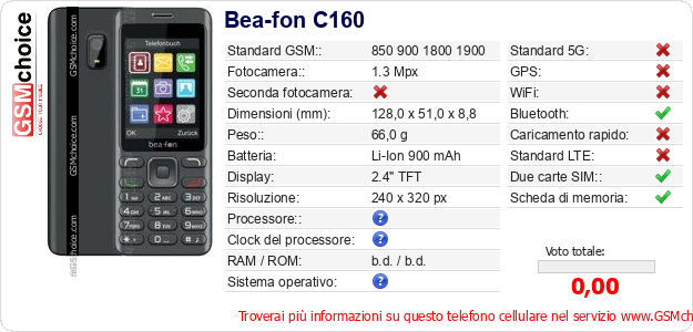 Bea-fon C160 Dati tecnici di telefono cellulare Bea-fon C160 Dati tecnici di telefono cellulare