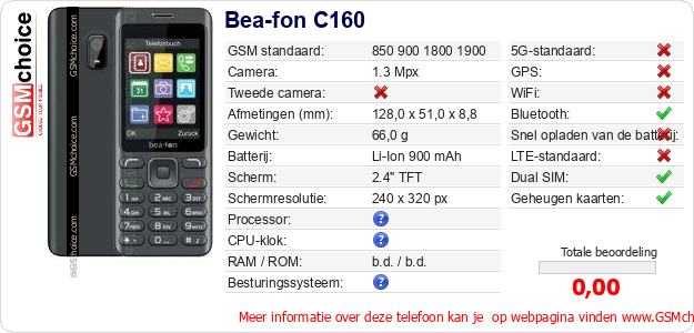 Bea-fon C160 Technische gegevens 