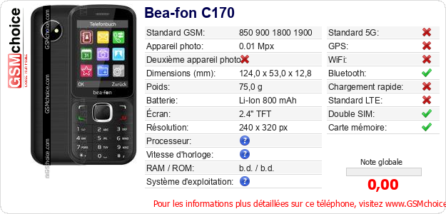 Bea-fon C170 Fiche technique Bea-fon C170 Fiche technique