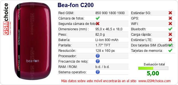 Bea-fon C200 Datos técnicos del móvil 