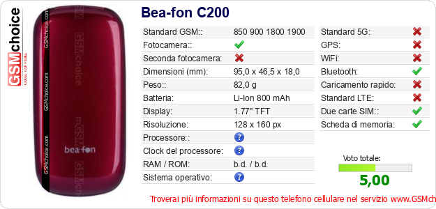 Bea-fon C200 Dati tecnici di telefono cellulare 