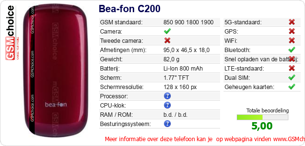 Bea-fon C200 Technische gegevens Bea-fon C200 Technische gegevens
