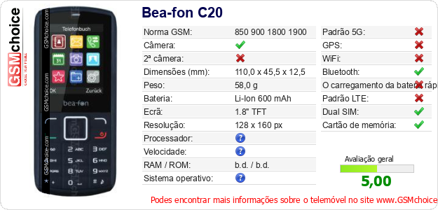 Bea-fon C20 Especificações técnicas do telemóvel Bea-fon C20 Especificações técnicas do telemóvel