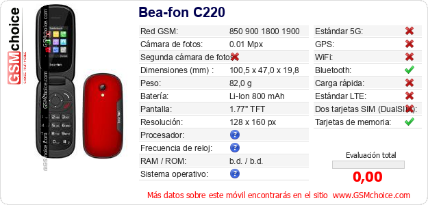Bea-fon C220 Datos técnicos del móvil Bea-fon C220 Datos técnicos del móvil