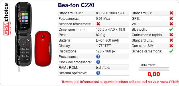 Bea-fon C220 Dati tecnici di telefono cellulare 