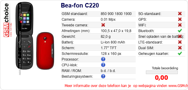 Bea-fon C220 Technische gegevens 