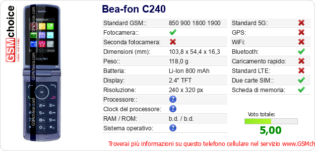 Bea-fon C240 Dati tecnici di telefono cellulare 