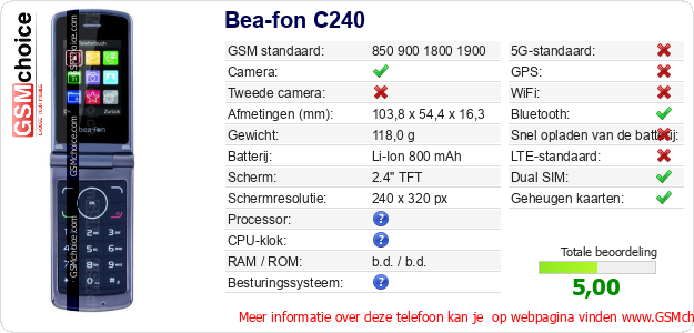 Bea-fon C240 Technische gegevens 