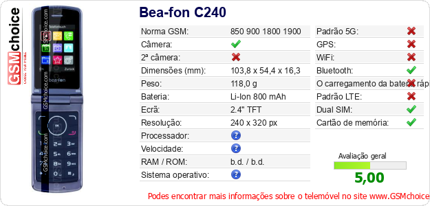 Bea-fon C240 Especificações técnicas do telemóvel 