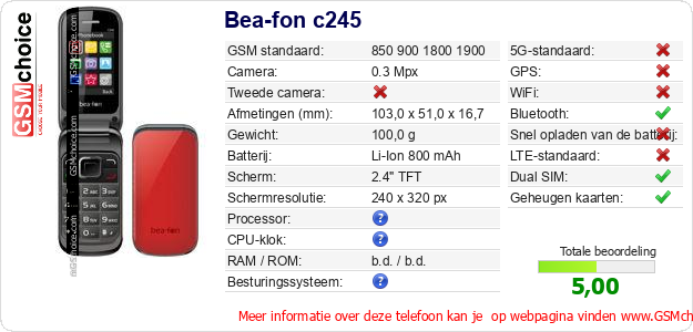 Bea-fon c245 Technische gegevens Bea-fon c245 Technische gegevens