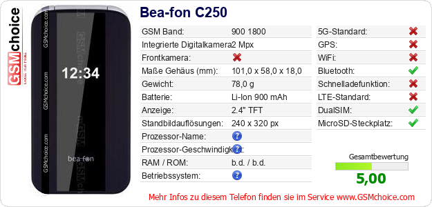 Bea-fon C250 technische Daten Bea-fon C250 technische Daten