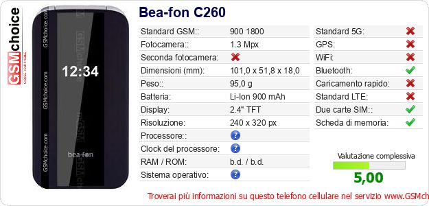 Bea-fon C260 Dati tecnici di telefono cellulare Bea-fon C260 Dati tecnici di telefono cellulare