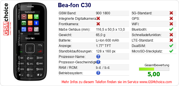 Bea-fon C30 technische Daten Bea-fon C30 technische Daten