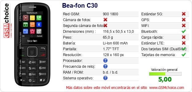 Bea-fon C30 Datos técnicos del móvil Bea-fon C30 Datos técnicos del móvil