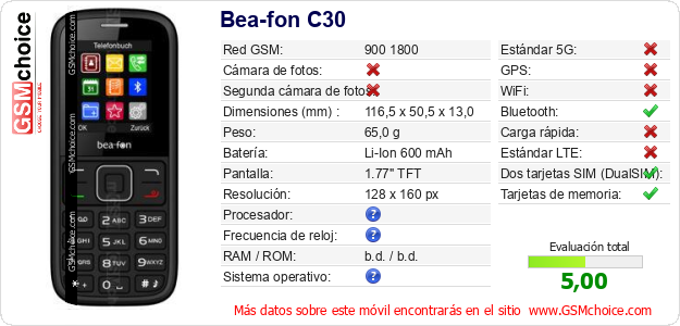Bea-fon C30 Datos técnicos del móvil 