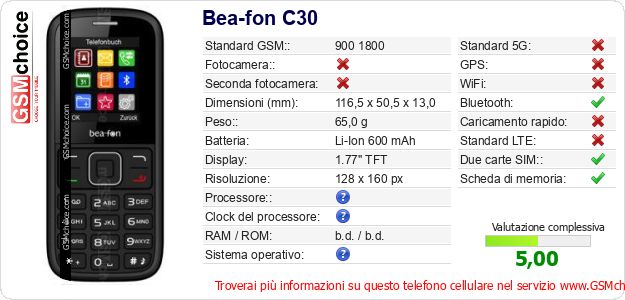 Bea-fon C30 Dati tecnici di telefono cellulare 