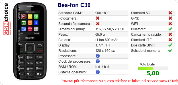 Bea-fon C30 Dati tecnici di telefono cellulare 