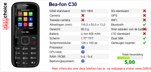 Bea-fon C30 Technische gegevens 