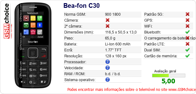 Bea-fon C30 Especificações técnicas do telemóvel 