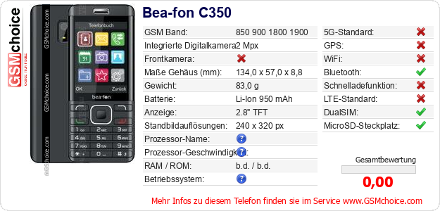 Bea-fon C350 technische Daten Bea-fon C350 technische Daten