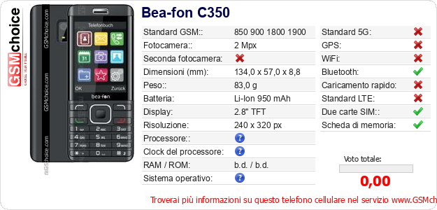 Bea-fon C350 Dati tecnici di telefono cellulare Bea-fon C350 Dati tecnici di telefono cellulare