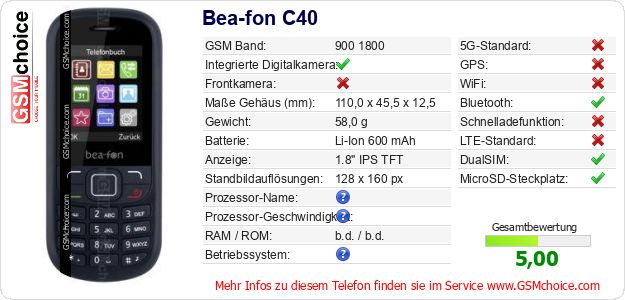 Bea-fon C40 technische Daten Bea-fon C40 technische Daten