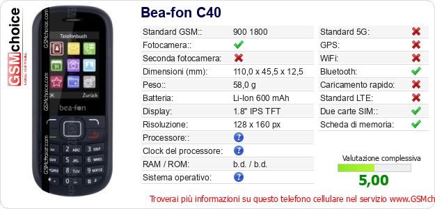 Bea-fon C40 Dati tecnici di telefono cellulare Bea-fon C40 Dati tecnici di telefono cellulare