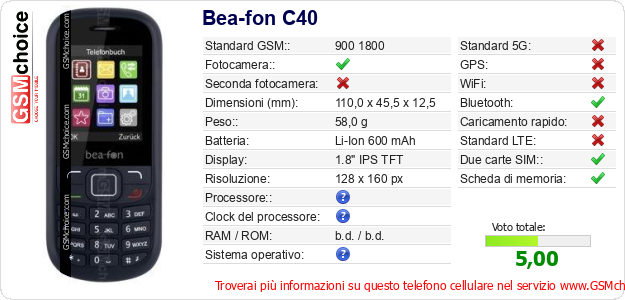 Bea-fon C40 Dati tecnici di telefono cellulare 