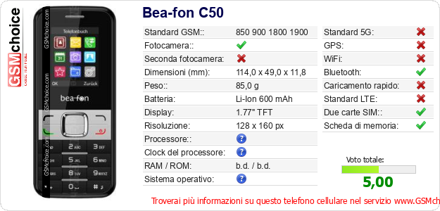 Bea-fon C50 Dati tecnici di telefono cellulare 