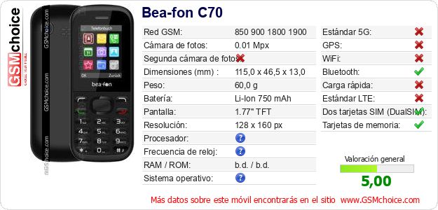 Bea-fon C70 Datos técnicos del móvil Bea-fon C70 Datos técnicos del móvil