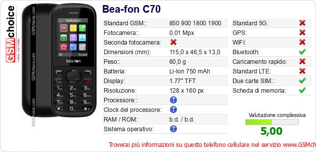 Bea-fon C70 Dati tecnici di telefono cellulare 