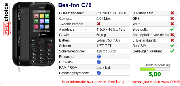 Bea-fon C70 Technische gegevens 