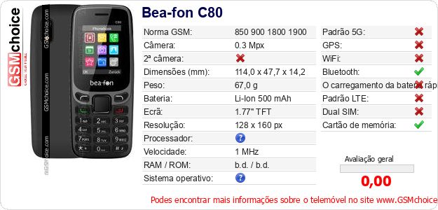 Bea-fon C80 Especificações técnicas do telemóvel Bea-fon C80 Especificações técnicas do telemóvel