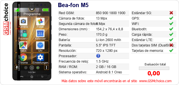 Bea-fon M5 Datos técnicos del móvil 
