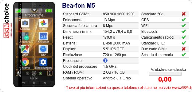 Bea-fon M5 Dati tecnici di telefono cellulare Bea-fon M5 Dati tecnici di telefono cellulare