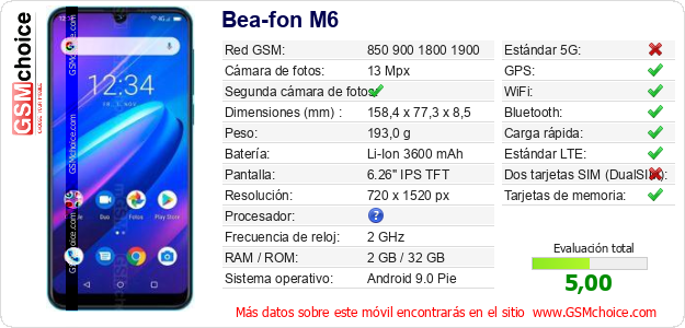 Bea-fon M6 Datos técnicos del móvil Bea-fon M6 Datos técnicos del móvil