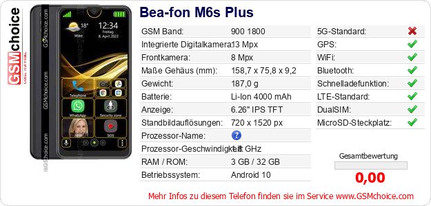 Bea-fon M6s Plus technische Daten Bea-fon M6s Plus technische Daten