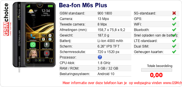 Bea-fon M6s Plus Technische gegevens Bea-fon M6s Plus Technische gegevens