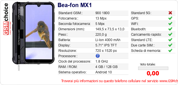 Bea-fon MX1 Dati tecnici di telefono cellulare Bea-fon MX1 Dati tecnici di telefono cellulare
