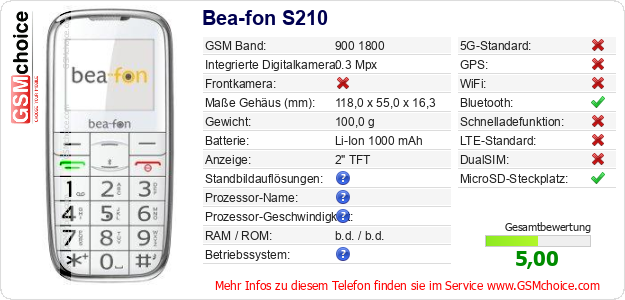 Bea-fon S210 technische Daten Bea-fon S210 technische Daten
