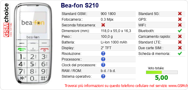Bea-fon S210 Dati tecnici di telefono cellulare 
